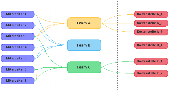 worddav49a94424b6dcde1bf00f6791a94793b2.png