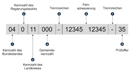 grafik-20250212-101647.png