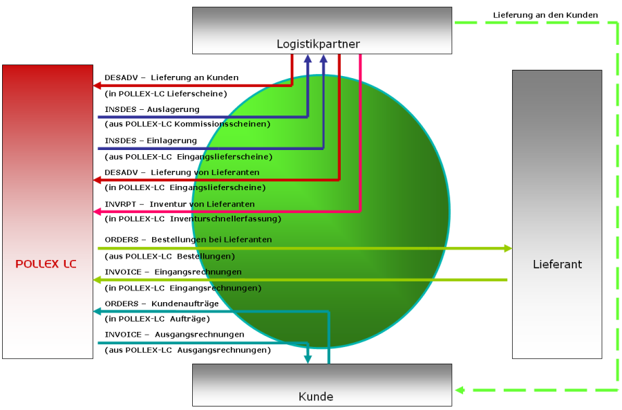 worddav4a2e1bde219bd5e44347e5f43edd4cd0.png