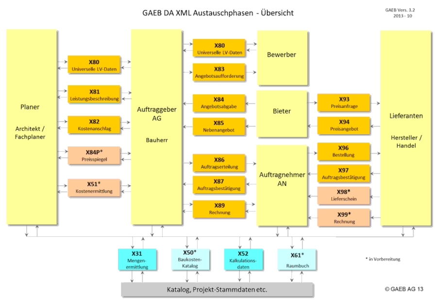 worddav3a626f484cdd9000d65b3a9a7e7af46a.png